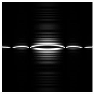 lightpipes-diffraction-pattern-slit