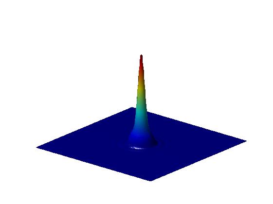 lightpipes-lasers-4mm-output-beam-shape
